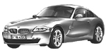 BMW E86 C1457 Fault Code