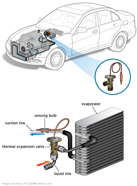 See C1457 repair manual